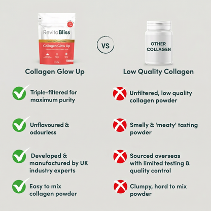 Collagen Glow Up Triple Filtered Premium Collagen Powder 420g